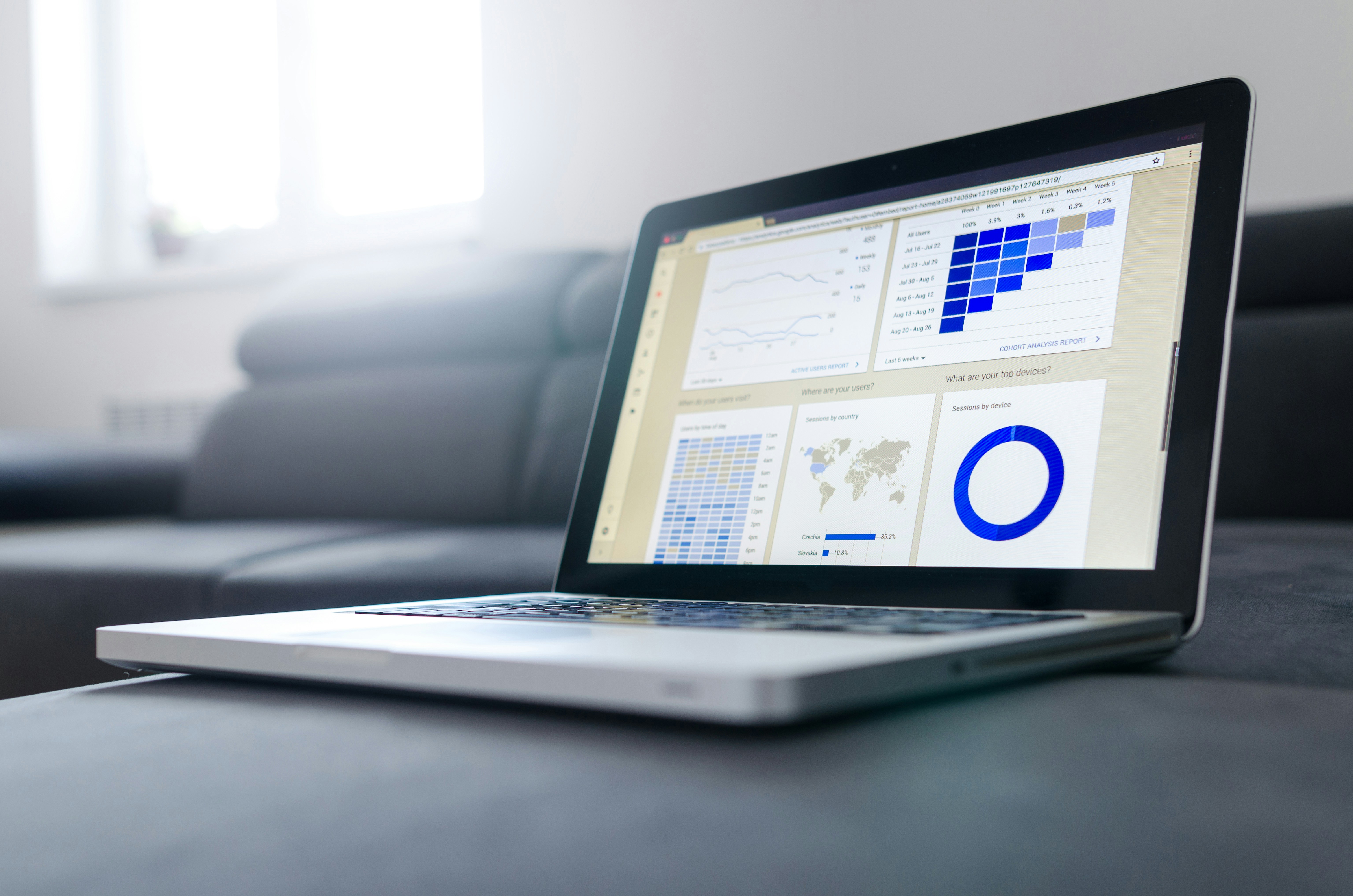 Customized IT Solutions